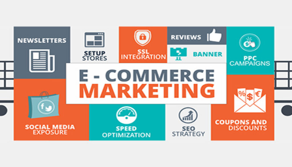 e-commerce marketing