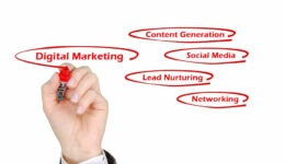 Four Keys to Digital Marketing Success